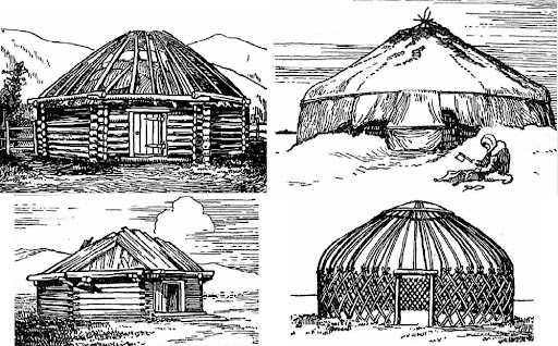 Традиционные жилища кочевников