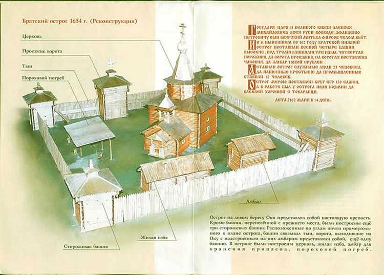 Удивительные сооружения прошлого