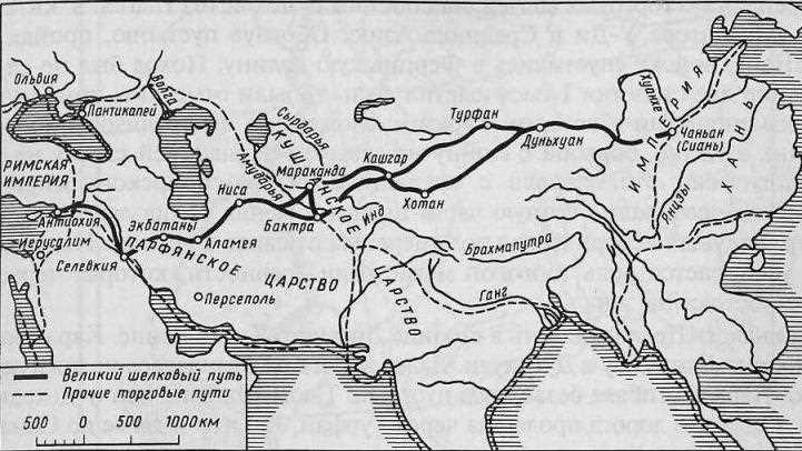 Исторический контекст и значение торговых путей