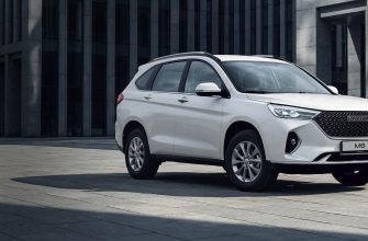 Haval: ведущий бренд китайских Suv и кроссоверов
